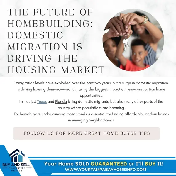 The Future of Homebuilding: How Domestic Migration is Shaping the Housing Market,Ernest Van Glahn