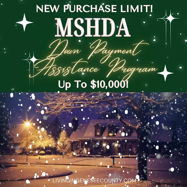 How MSHDA's New Limits Transform Homeownership!,Carrie Thompson