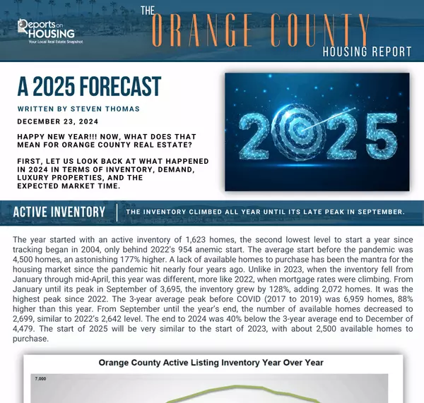 December Recap: Orange County Housing Report,Jordan & Kayleigh Bennett