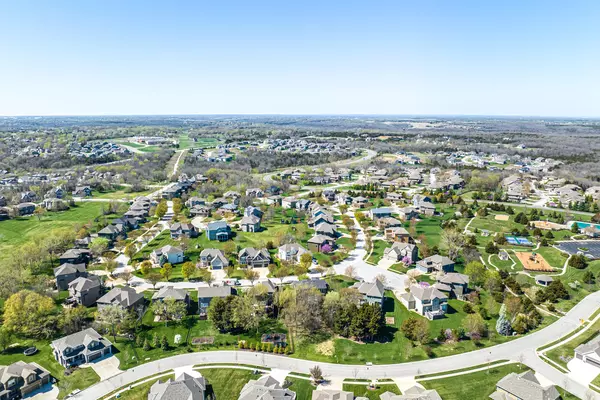 OLATHE KS HOUSING MARKET RECO REAL ESTATE ADVISORS