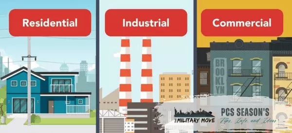 feature image of What You Need to Know About Zoning Codes?