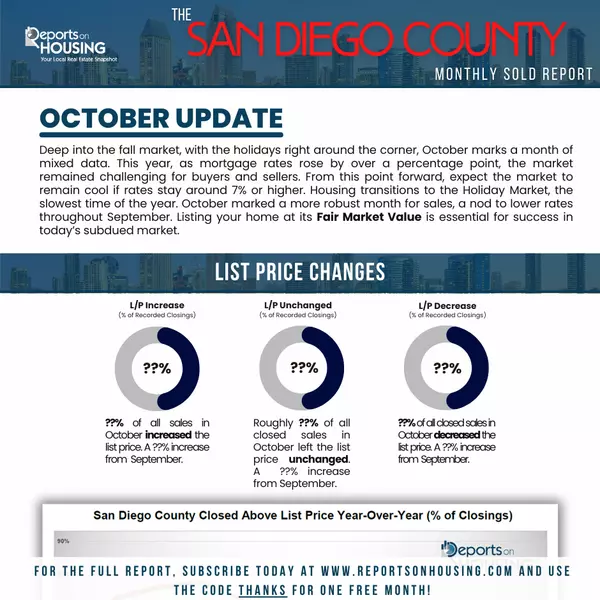 October Local Statistics ,Sim Ziff