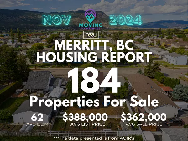 November 2024 - Merritt BC Real Estate Stats