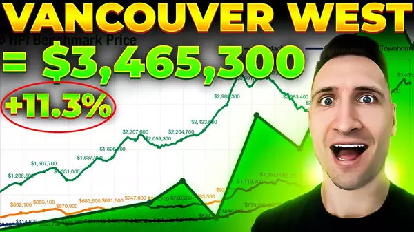 Unpacking Vancouver West's Real Estate: Prices, Trends, and Surprises,Kyle Mark PREC*