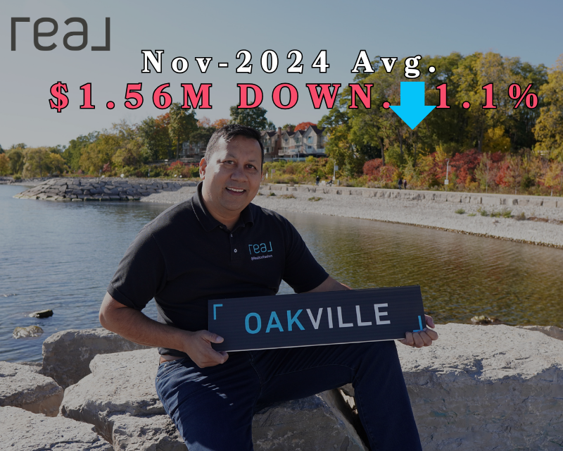 Oakville Home Price