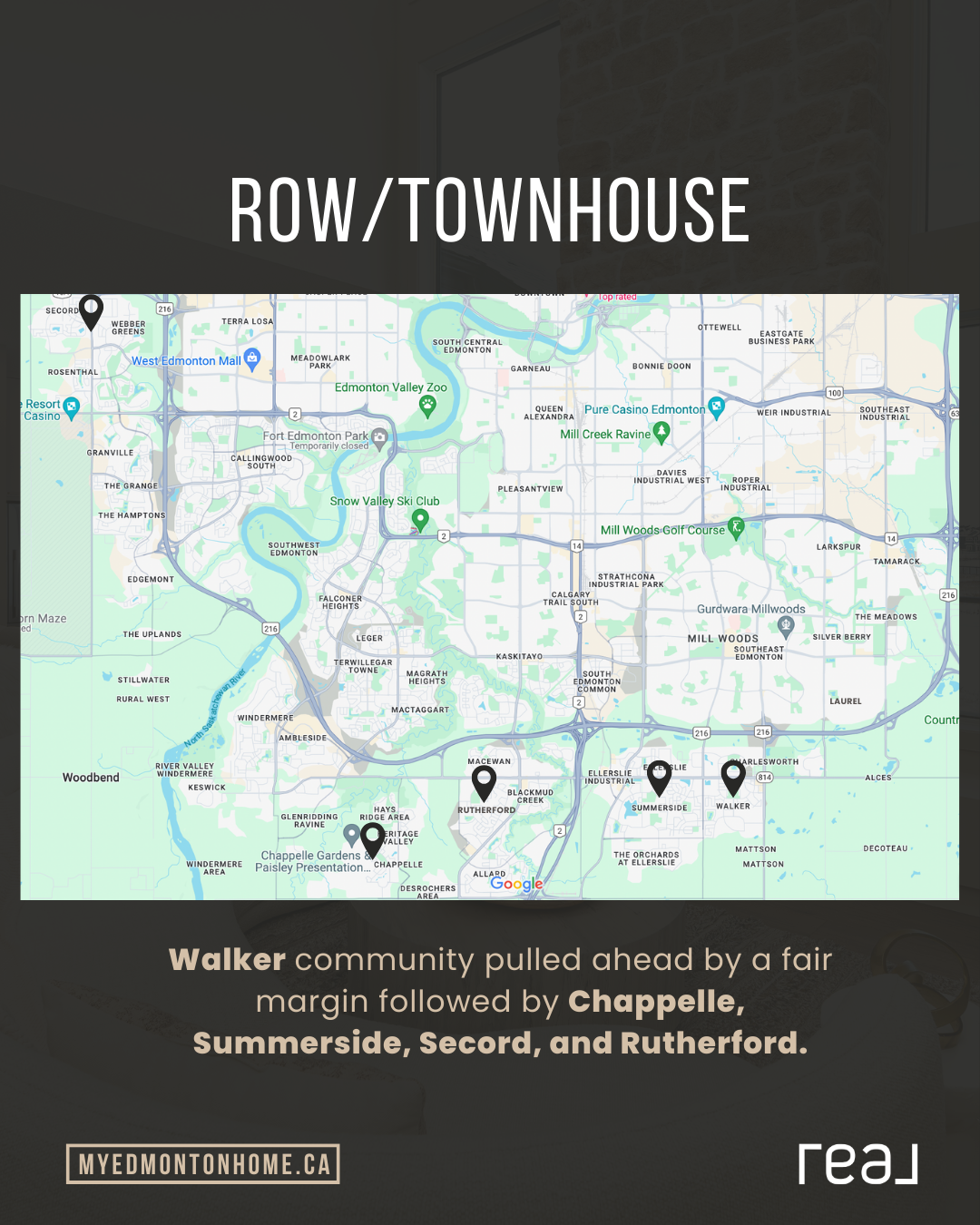 Best Row/Townhouse Neighbourhoods in Edmonton