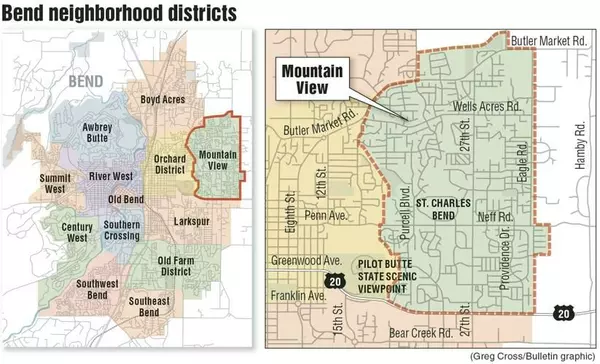 Exploring Bend's Neighborhood Gem: Mountain View,Shannon & John Kromm