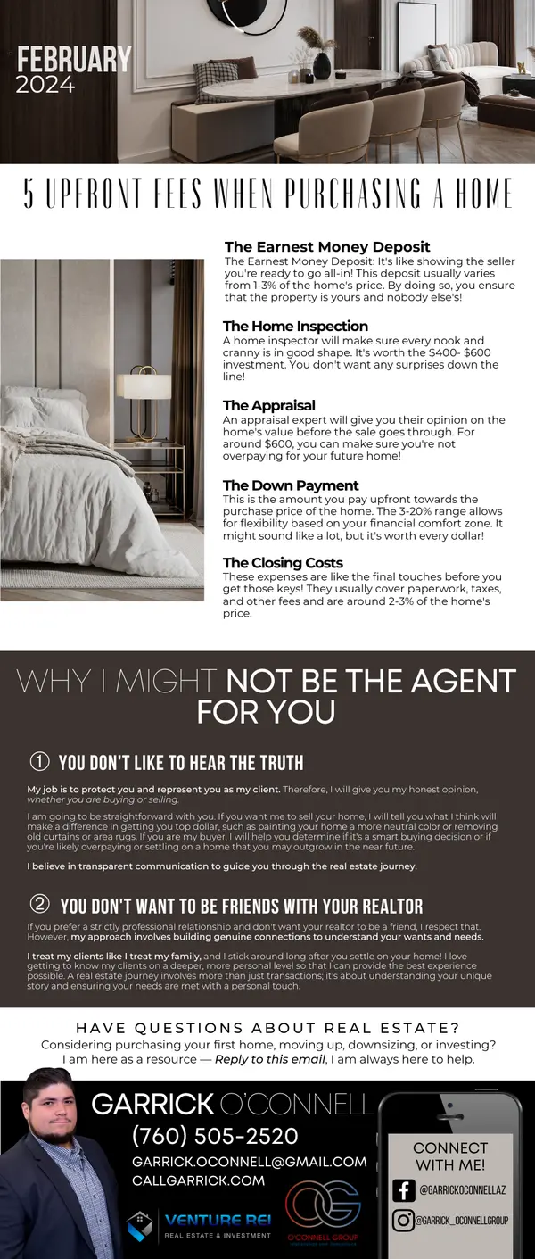 5 Upfront Fees When Purchasing a Home,Garrick O'Connell