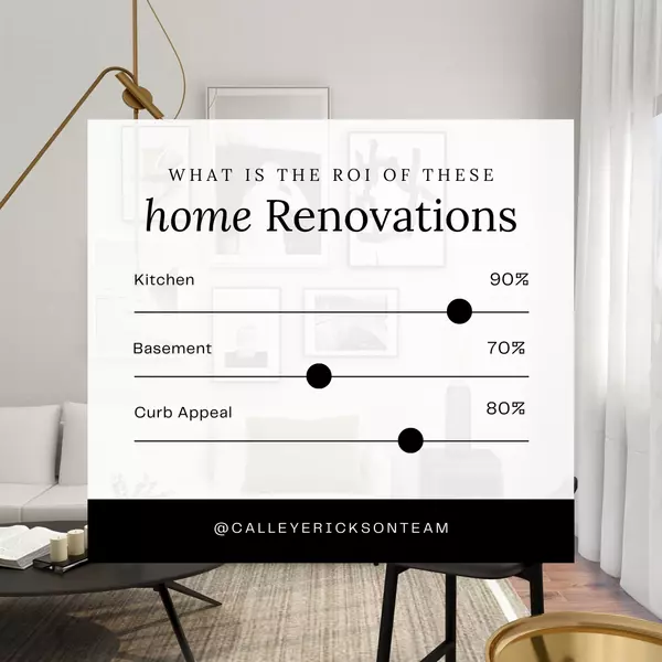 The Best ROI Home Renovations,Calley Erickson Team