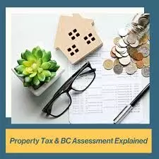 feature image of Tax Assessment &amp; Market Value