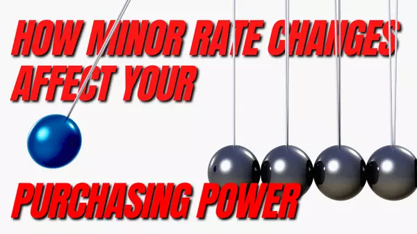 How Minor Rate Changes Affect Your Purchasing Power,Gordon Hageman