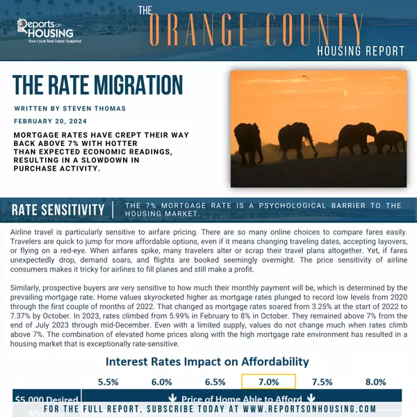 February Recap: Orange County Housing Report,Jordan & Kayleigh Bennett