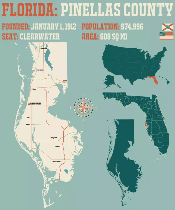 feature image of Unveiling the Charms of Pinellas County: A Paradise of Endless Activities and Waterfront Bliss