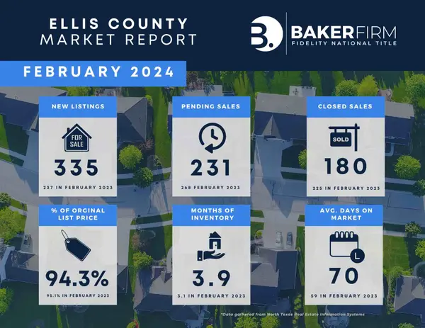 Why 2024 Might Be Your Year to Buy a Home (An Extended Analysis),Mark Richards