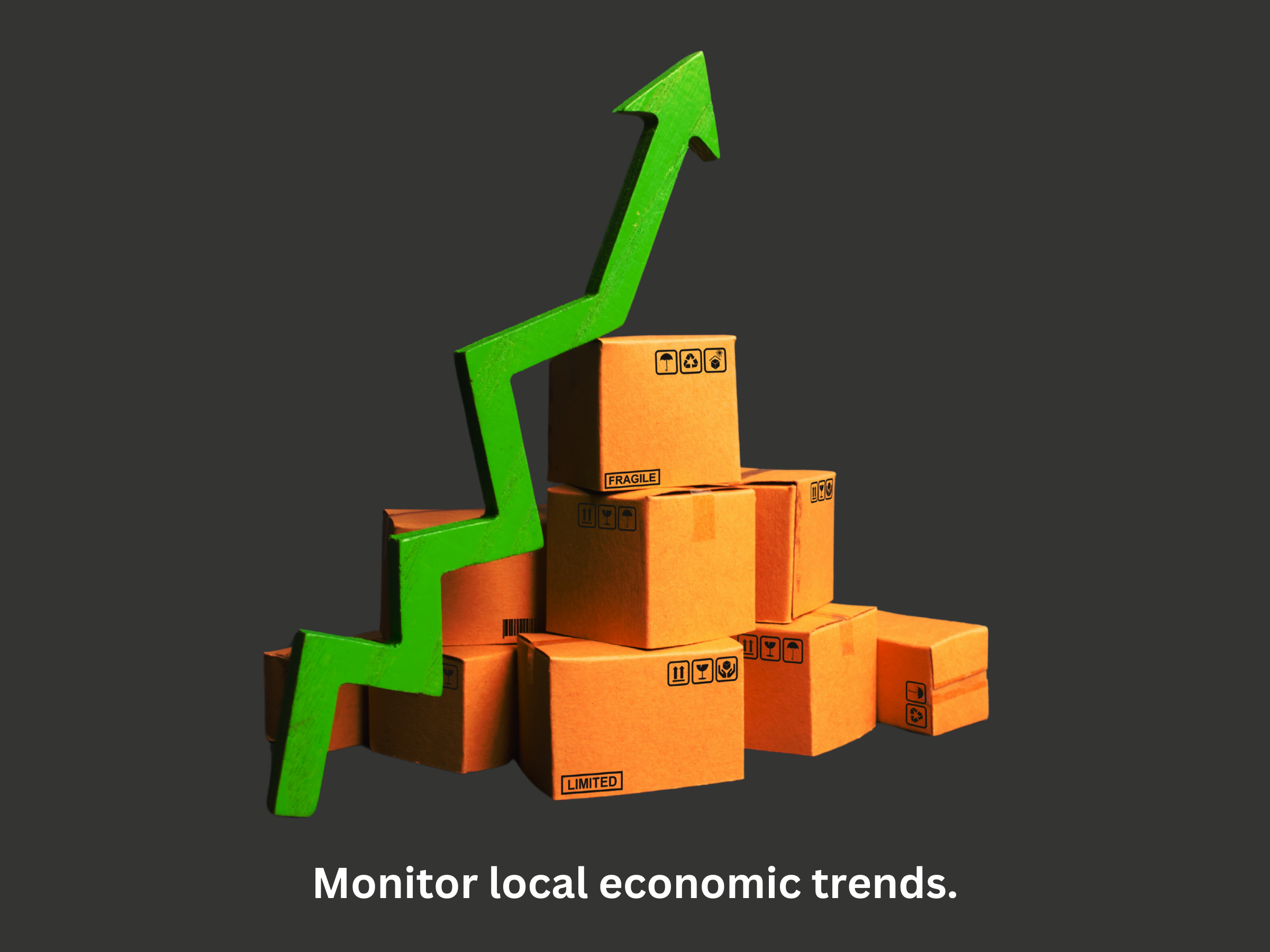Graphics showcasing local economic indicators such as job growth and population trends, highlighting their impact on the real estate market.