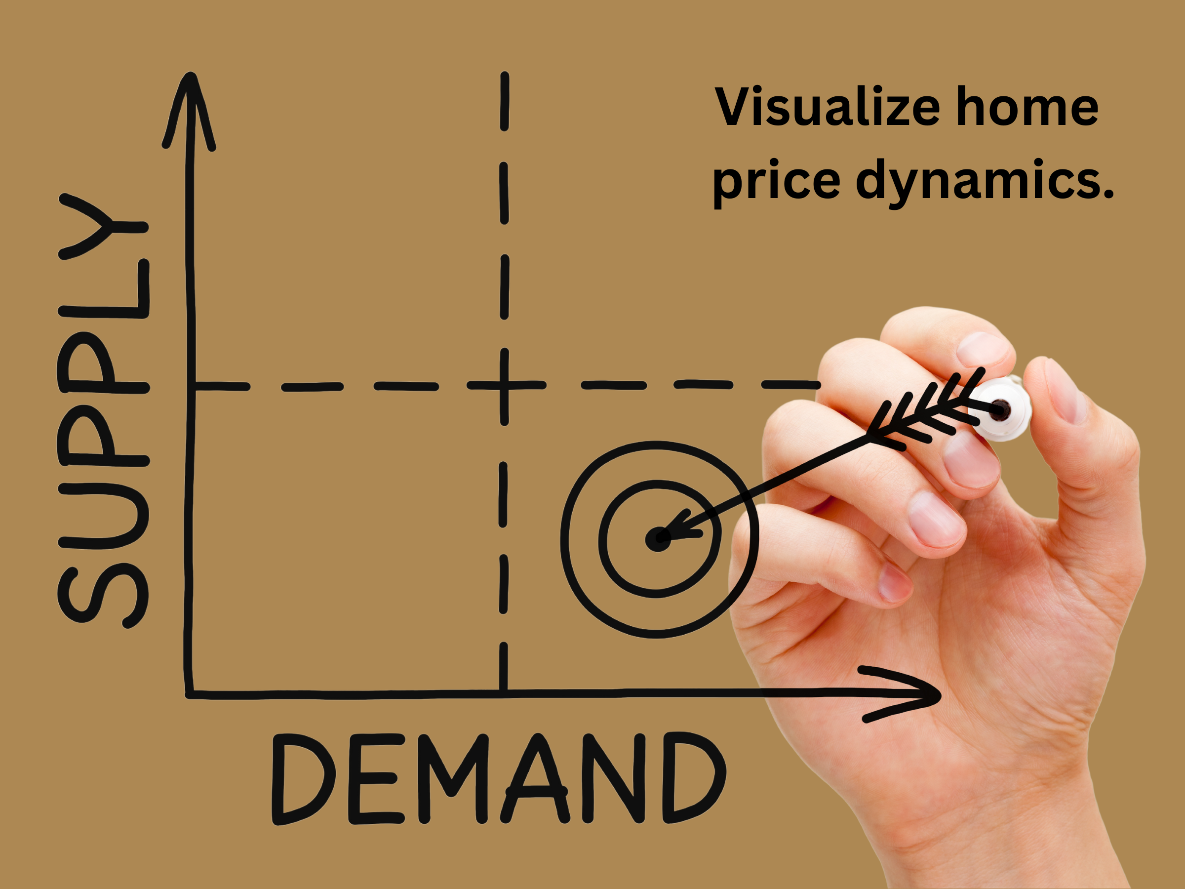 Illustration showing supply and demand curves affecting home prices and buyer behavior in the real estate market.