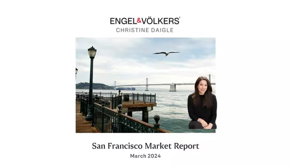 feature image of Market Report - March 2024