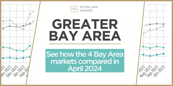 Greater Bay Area Housing Market Update - April 2024,Sterling Homes