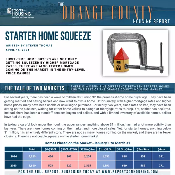 April Recap: Orange County House Report.