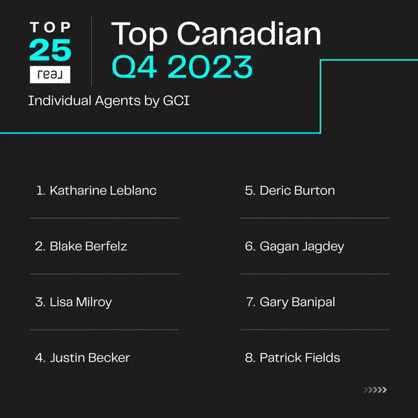  ANNOUNCING OUR TOP 25 CANADA GCI AWARD WINNERS for Q4 2023! 