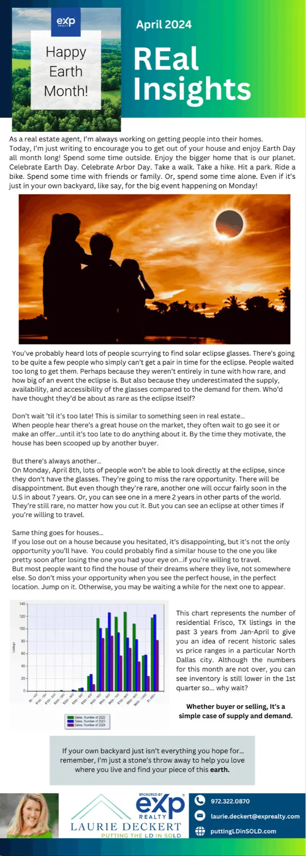 REal Insights April 2024,Laurie Deckert