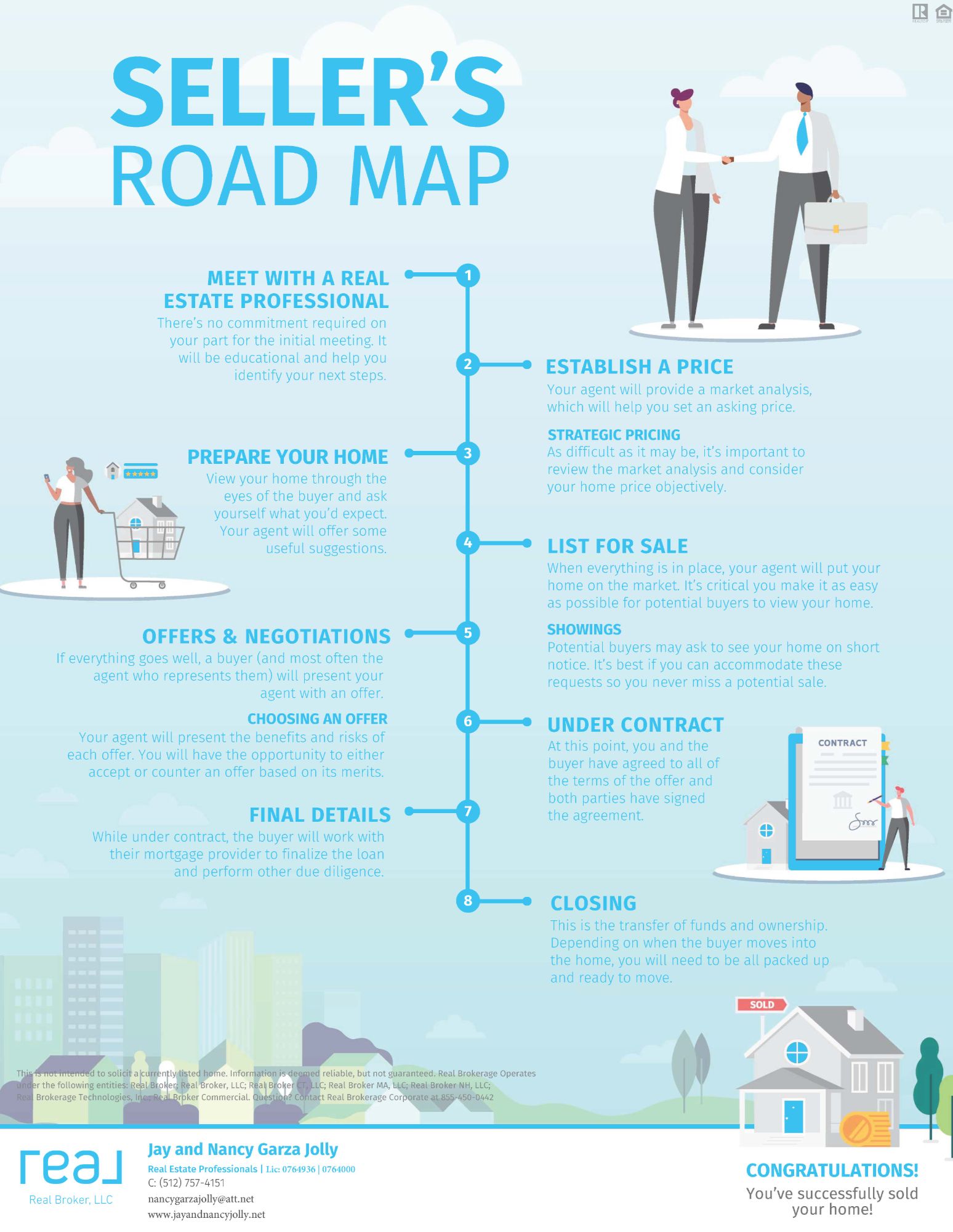 Seller's_Road_Map