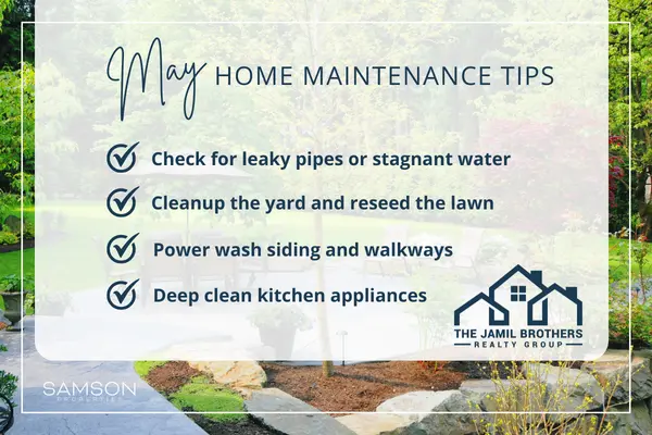 Warm Weather, Wise Prep: Get Your Home Ready for Summer,Saad Jamil