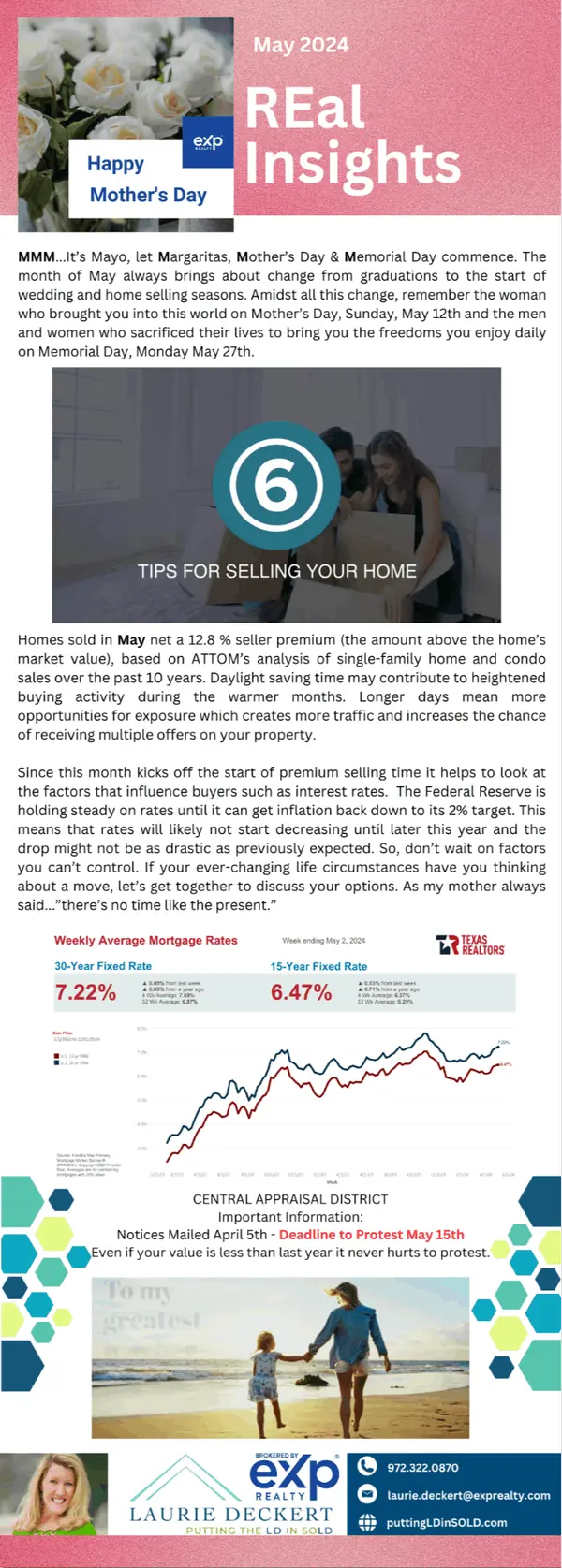 REal Insights May 2024,Laurie Deckert