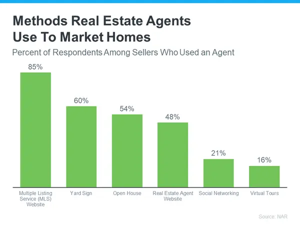 Selling Your Home? Here’s How a Great Realtor Like Krista Klause Can Help! ,Krista Klause