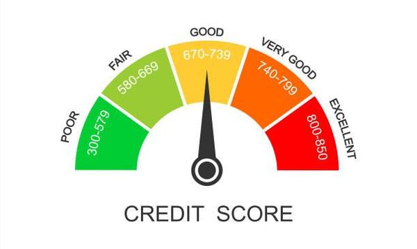 Constructive Credit Tips,Ken Alger