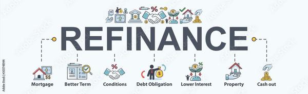 What Is Refinancing?,Ken Alger