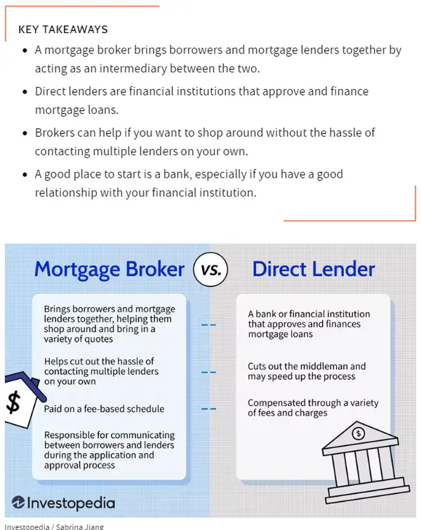 Mortgage Broker vs. Direct Lender: What’s the Difference?,Jessica Salinas