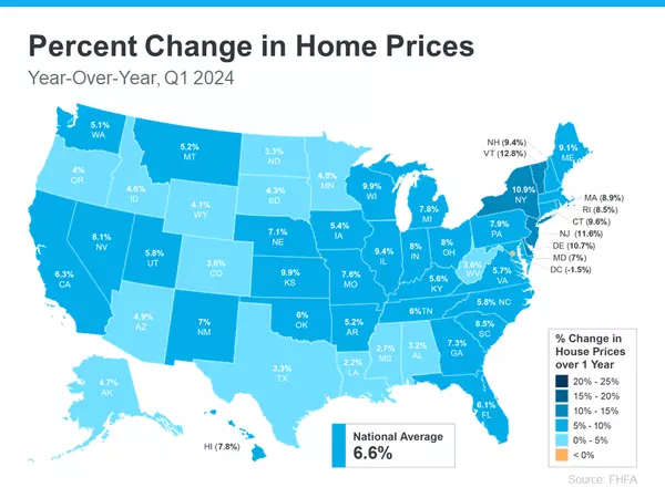  Don’t Be Misled by Headlines: Understanding Home Prices in Today’s Market,Krista Klause