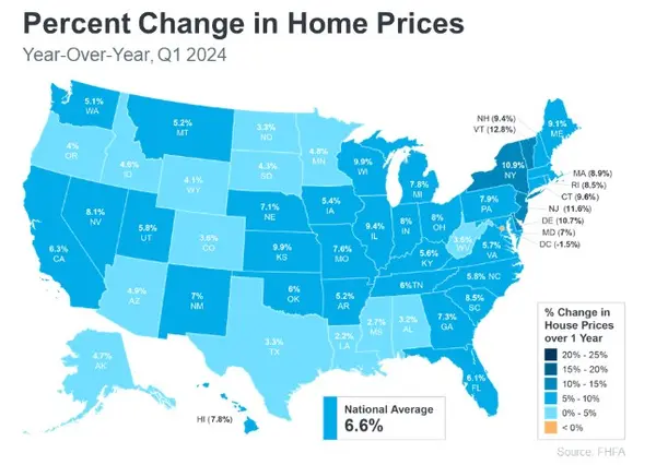 Home Prices Aren’t Declining, But Headlines Might Make You Think They Are,Herb Rim
