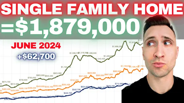 Major Shift in Vancouver Real Estate Market | June 2024,Kyle Mark PREC*
