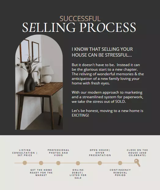 Selling Your Home in Gilbert, AZ: Tips for a Quick Sale