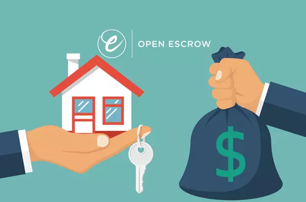 What is Escrow?