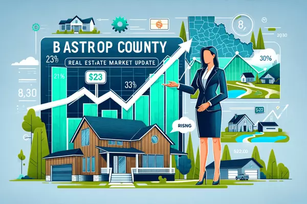 Bastrop County Texas Market Update,Centum Oak Realty