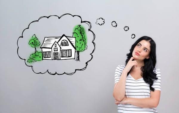 How To Know When It's Time To Sell?,Ken Alger