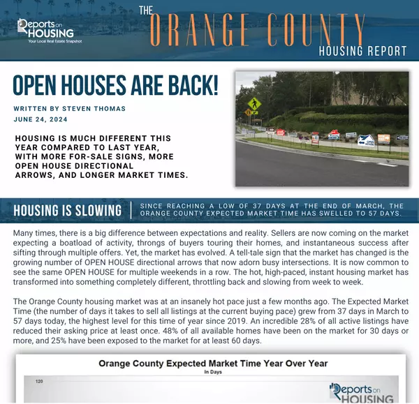 June Recap: Orange County Housing Report