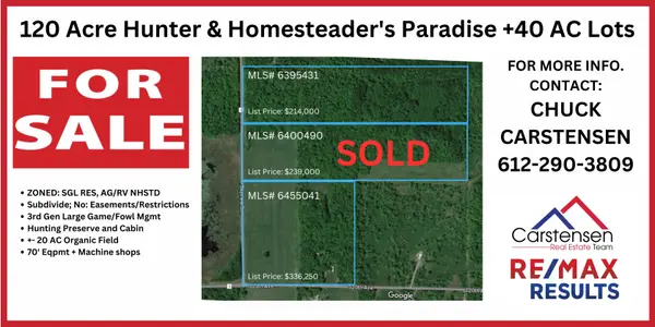 Price Reduced! Acreage Lots in Brook Park,Chuck Carstensen