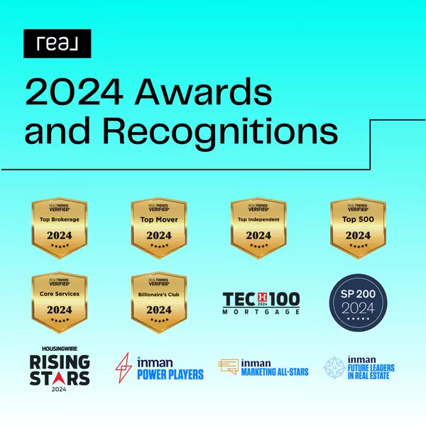 Real Broker's 2024 Awards and Recognitions, showcasing multiple accolades including Top Brokerage, Top Mover, Top Independent, and Billionaire's Club, as verified by RealTrends. The image highlights additional honors from HousingWire, Inman, and SP 200, reflecting Real Broker’s leadership and growth in the real estate industry. Ideal for those searching for Real Broker's achievements and market success.