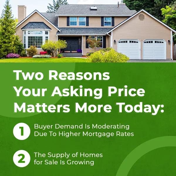 Be Mindful About Your Asking Price,Erik Galloway
