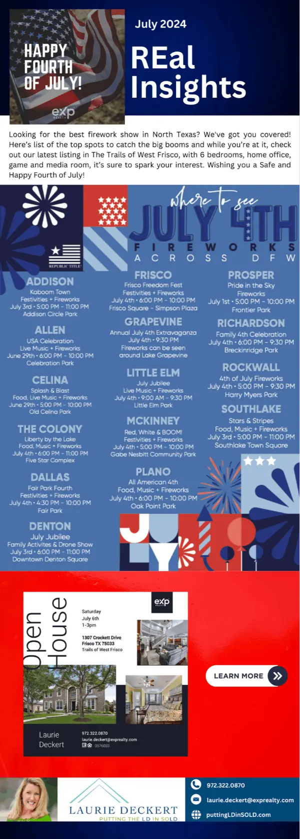 REal Insights July,Laurie Deckert