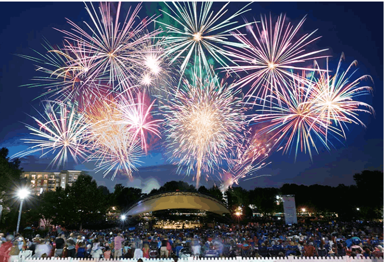 Where to See Fireworks in the Metro Charlotte Area