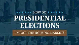 How Do Presidential Elections Impact the Housing Market?,Melanie Balog