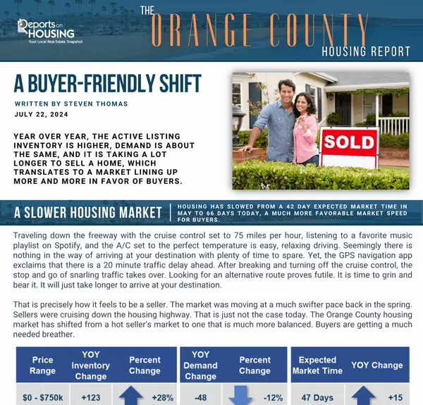 July Recap: Orange County Housing Report