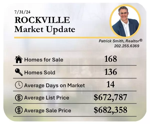 Rockville, MD Real Estate Market Update 7/31/24,Patrick Smith