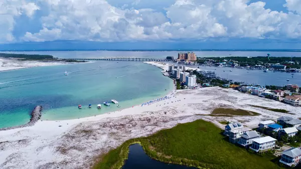 Top 5 Beaches in Destin FL,Tim Whittemore