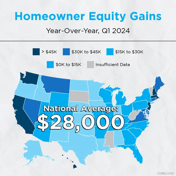 Homeowner Equity Gains Map,Erik Galloway